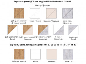 Детская Осло Дуб крафт золотой-Кашемир ручка торцевая в Перми - perm.magazinmebel.ru | фото - изображение 2