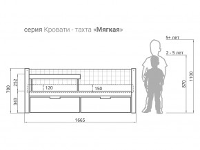 Кровать-тахта мягкая Svogen с ящиками и бортиком графит в Перми - perm.magazinmebel.ru | фото - изображение 2